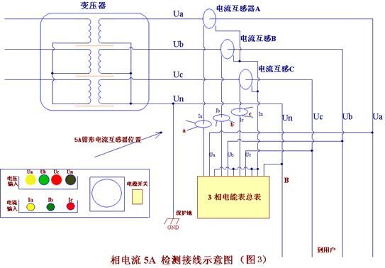 雙向臺(tái)區(qū)識(shí)別儀接線圖